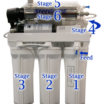 Home_RO_System_6_Stage_with_UV_Pump_Stages